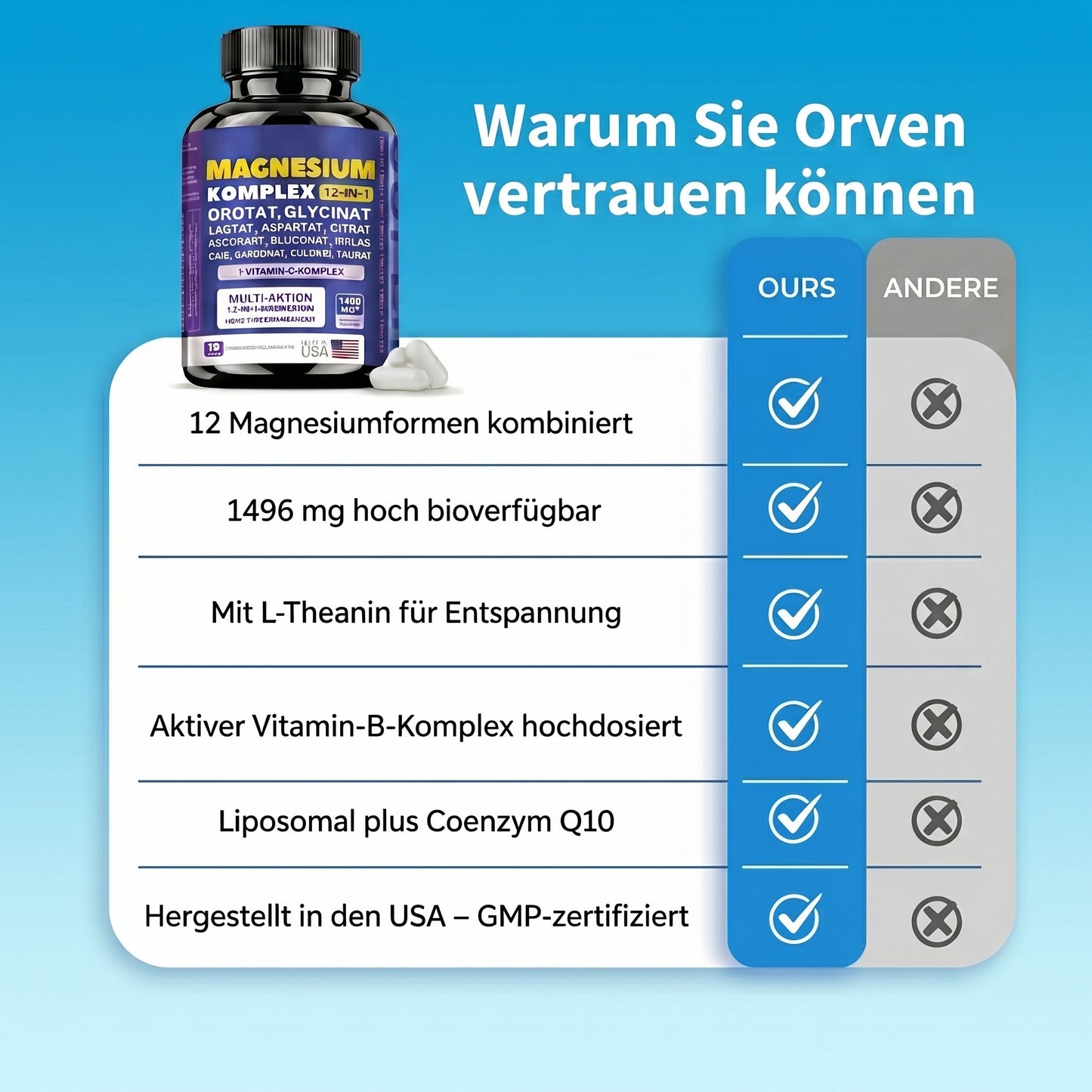 Magnesium Komplex 12-in-1