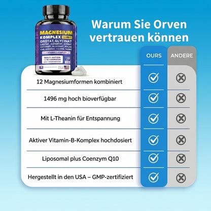 Magnesium Komplex 12-in-1