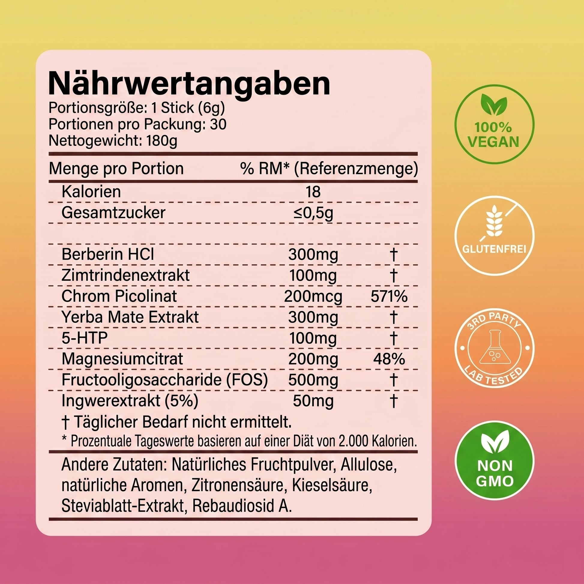 Orven™ Cutting Mix