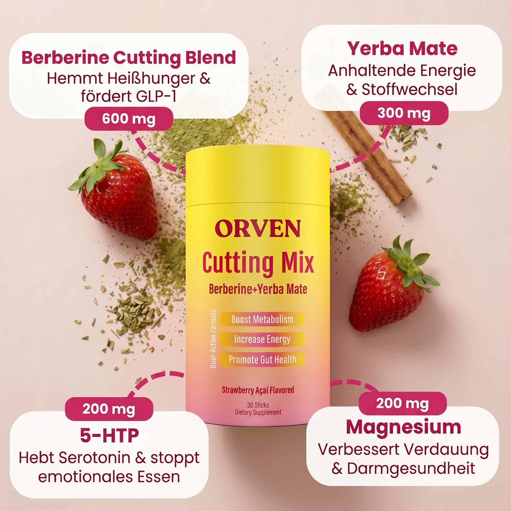 Orven™ Cutting Mix